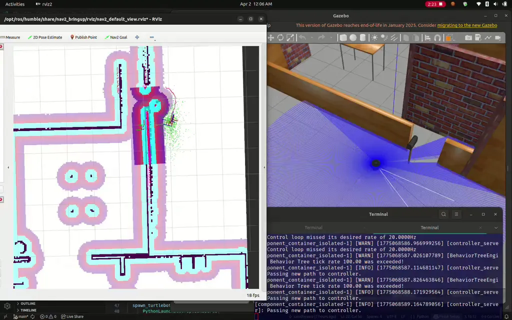 Simulation of Nav2 with custom turtleBot URDF